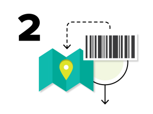 iMailTracking – Mail that Matters